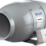 Priemyselný ventilátor Blauberg Iso-Mix 250 dvojrýchlostný