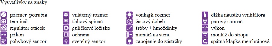 AWENTA ORBIT -VXO 125 Ventilátor do stropu výbava základ zapínanie a vypínanie vypínačom na svetlo-vhodná na použitie do stropu-v strede LED dióda červená
